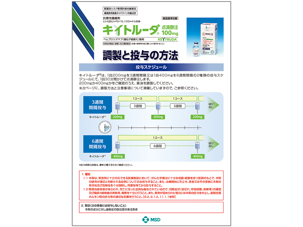 調製と投与の方法