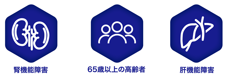 リベルサス®錠の用量調節レジメン