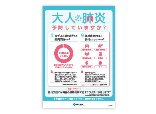 肺炎疾患啓発ポスター