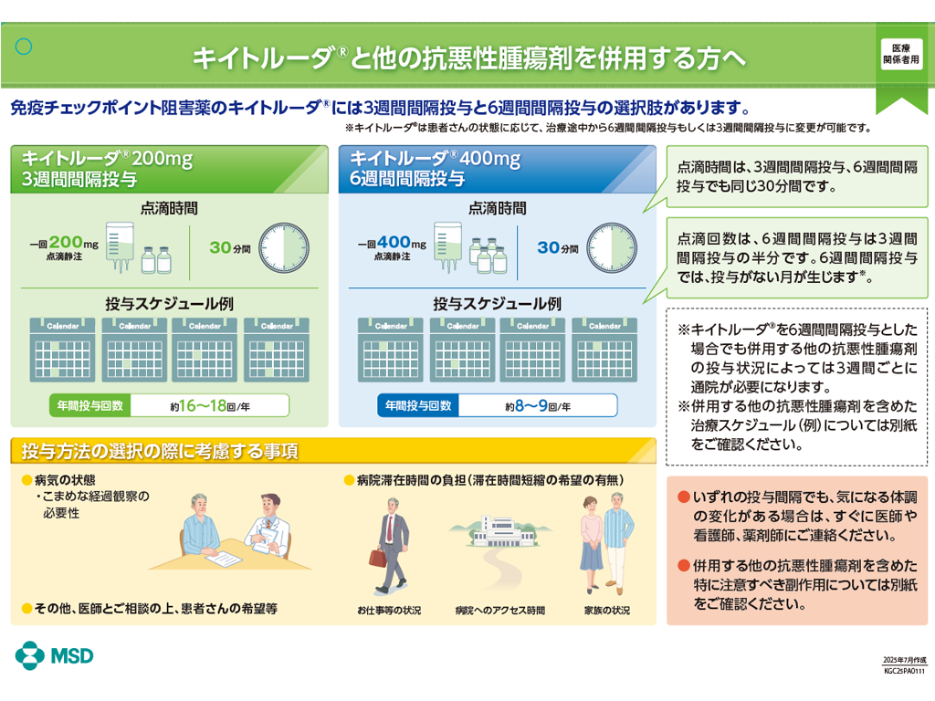 キイトルーダ®インフォームドコンセント用資料　患者説明用下敷き：＜がん種共通＞ 他の抗悪性腫瘍剤との併用治療