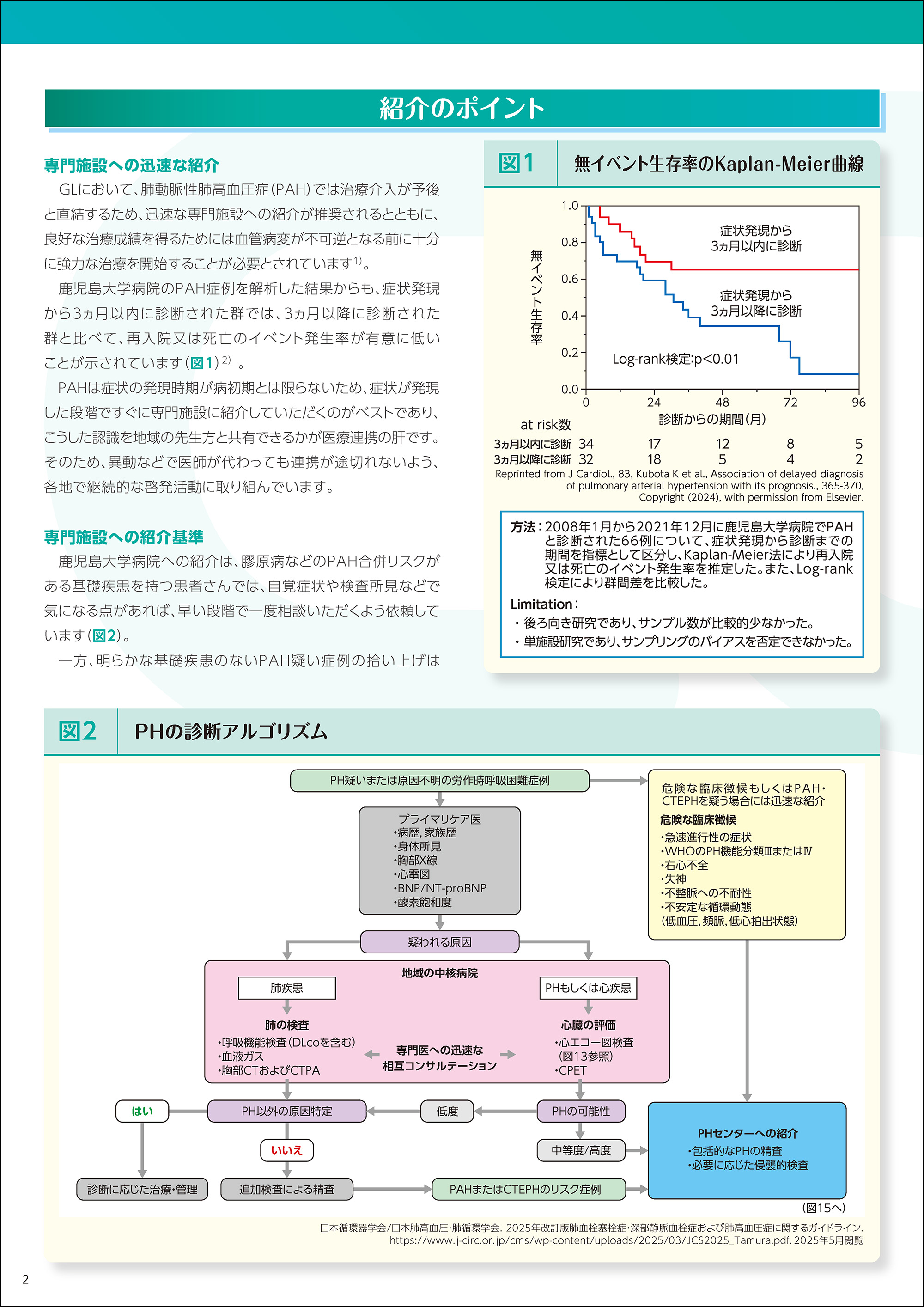 肺動脈性肺高血圧症治療における包括的な医療連携の重要性~鹿児島大学病院を中心とした地域での取組み~(2/4)
