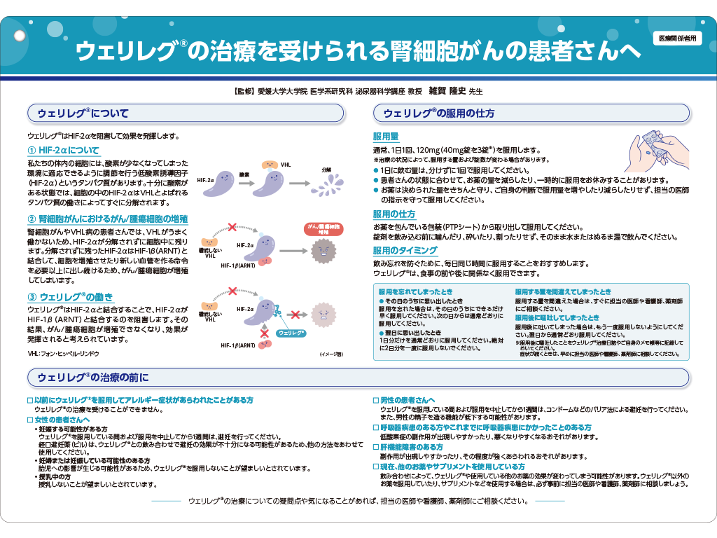 ウェリレグ®インフォームドコンセント用資料 患者説明用下敷き：＜腎細胞癌＞