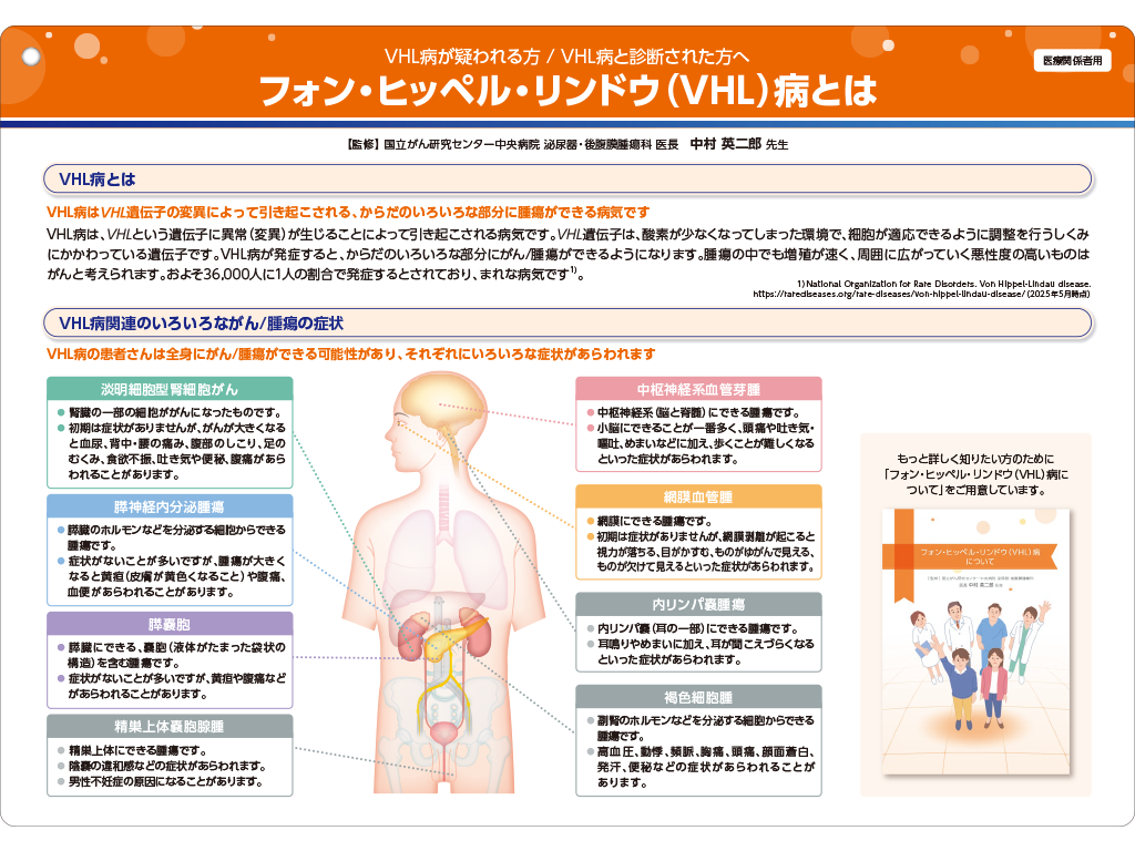 ウェリレグ®インフォームドコンセント用資料 患者説明用下敷き：＜VHL病＞
