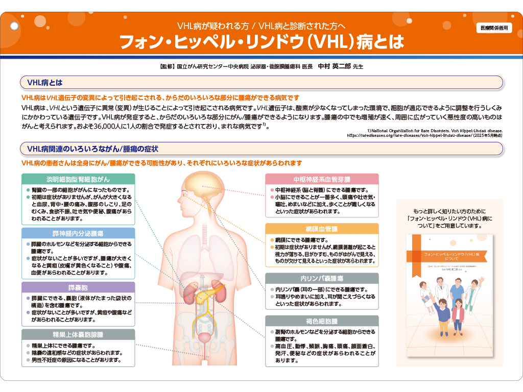 ウェリレグ®インフォームドコンセント用資料 患者説明用下敷き：＜VHL病＞