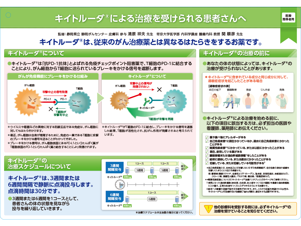 キイトルーダ®インフォームドコンセント用資料　患者説明用下敷き：＜がん種共通＞