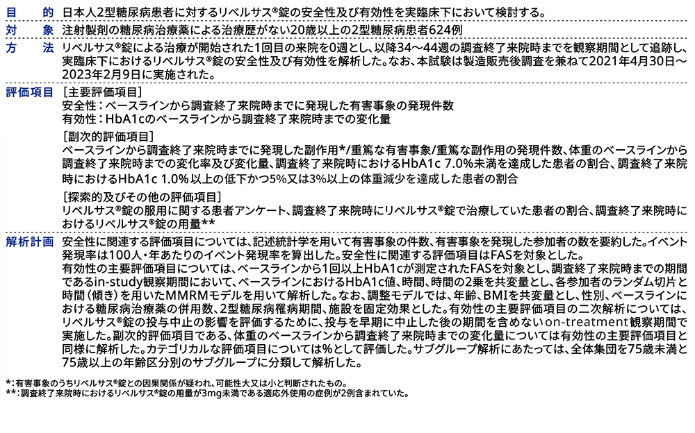 PIONEER REAL Japan試験概要