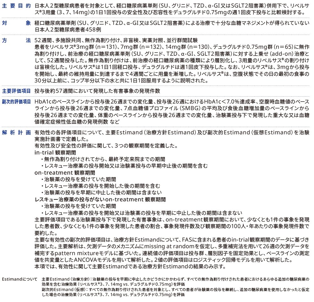 PIONEER10試験概要