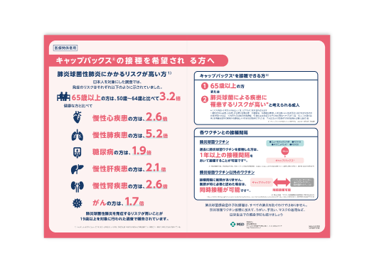 キャップバックス®インフォームドコンセント用下敷き