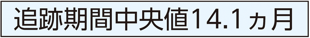 追跡期間中央値14.1ヵ月