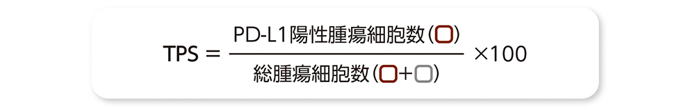 TPSの計算式