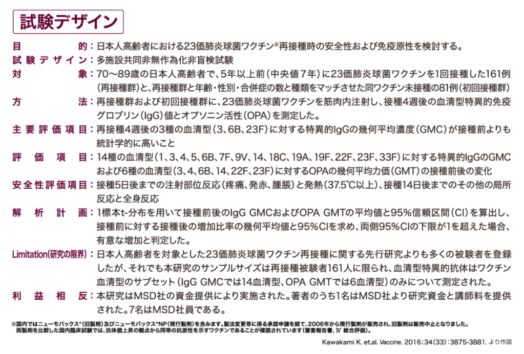 日本における死因別にみた死亡率の年次推移
