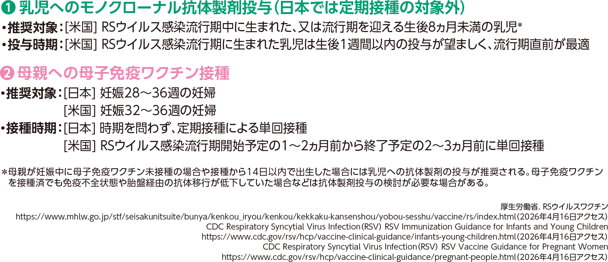 日本と米国におけるRSウイルス感染症の予防法