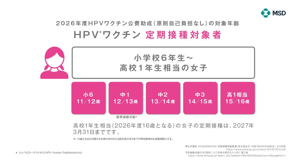 HPVワクチン定期接種対象者