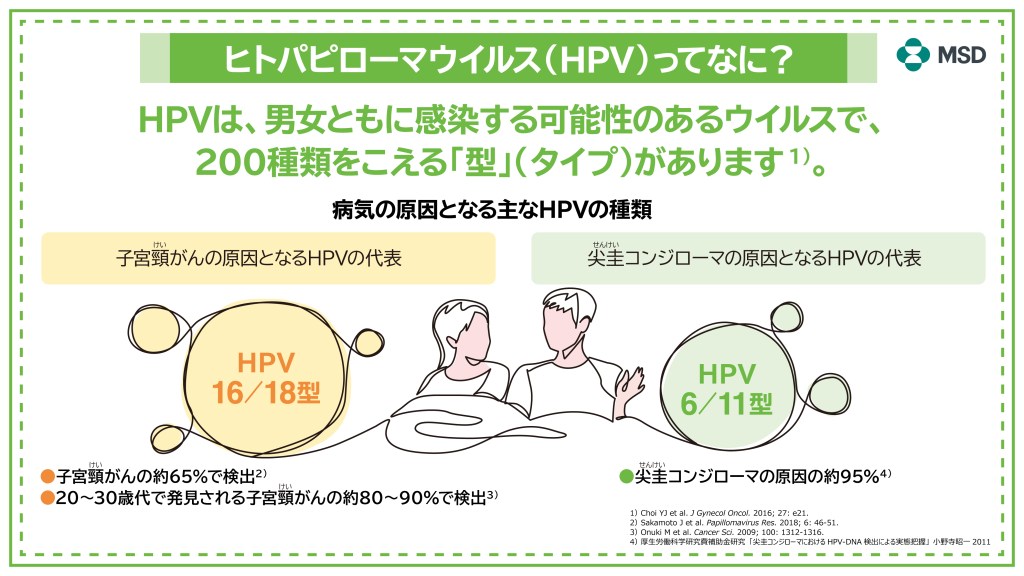 ヒトパピローマウイルス（HPV）ってなに？
