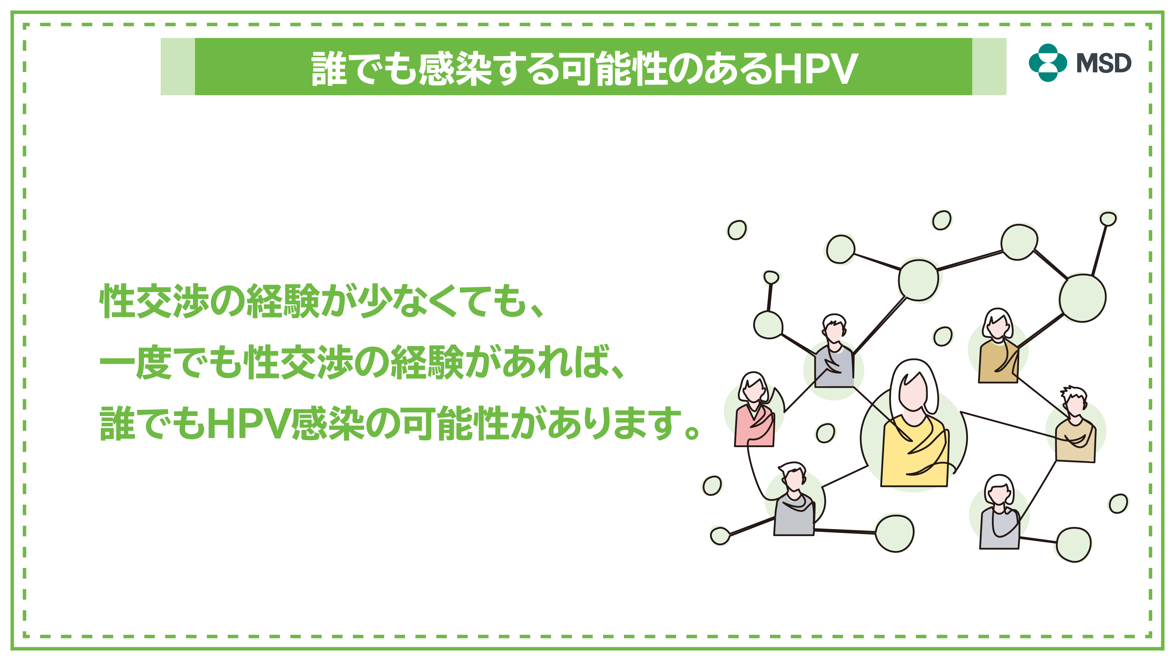 誰でも感染する可能性のあるHPV