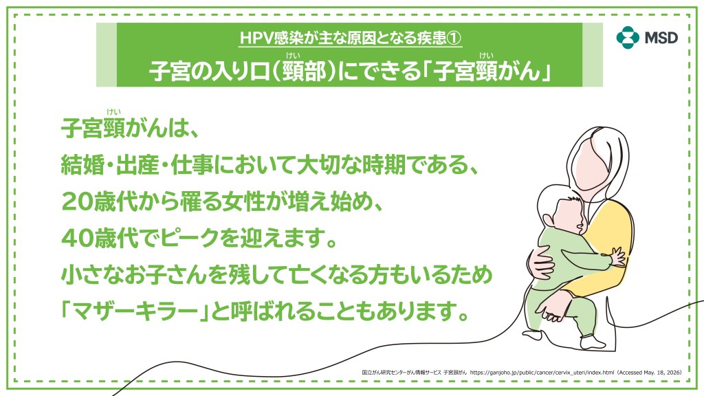 HPV感染が主な原因となる疾患①　子宮の入り口（頸部）にできる「子宮頸がん」1