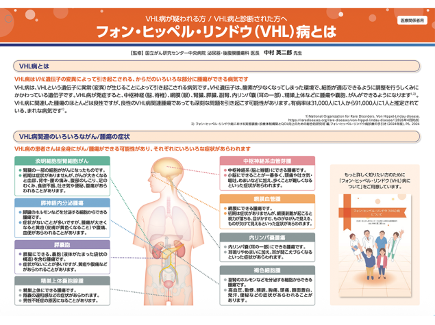 ウェリレグ®インフォームドコンセント用資料 患者説明用下敷き：＜VHL病＞