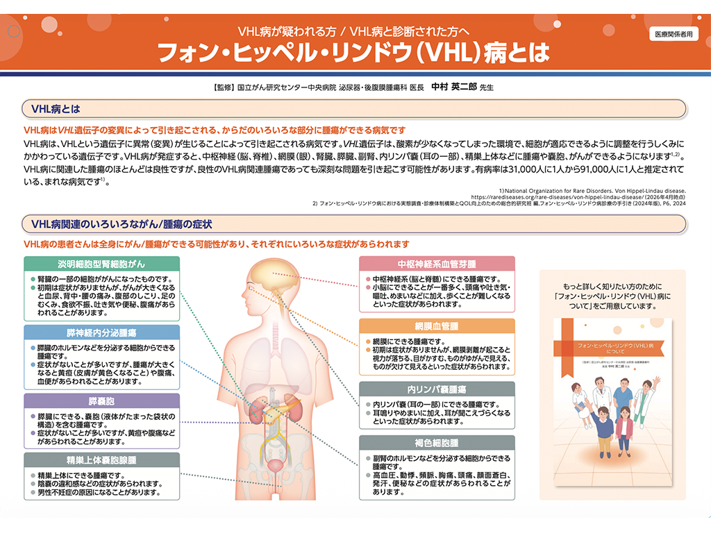 ウェリレグ®インフォームドコンセント用資料 患者説明用下敷き：＜VHL病＞