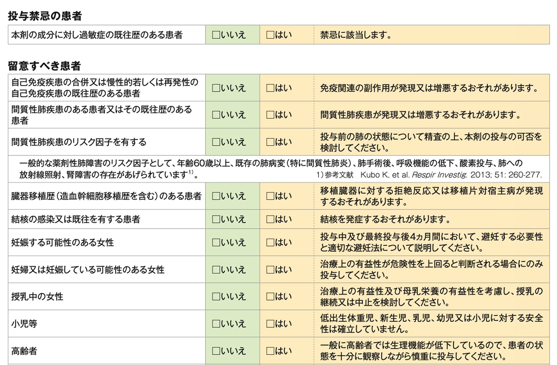 キイトルーダ®投与のためのチェック項目1