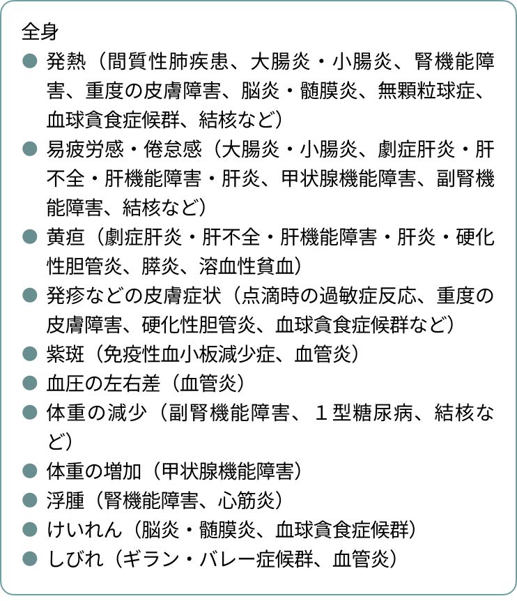 キイトルーダ®投与において注意を要する症状と免疫関連などの特に注目すべき有害事象2