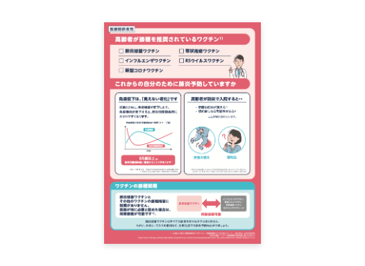 インフォームドコンセント下敷き（高齢者が接種を推奨されているワクチン／疾患啓発）